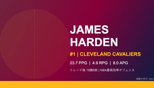 下のソーシャルリンクからフォロー