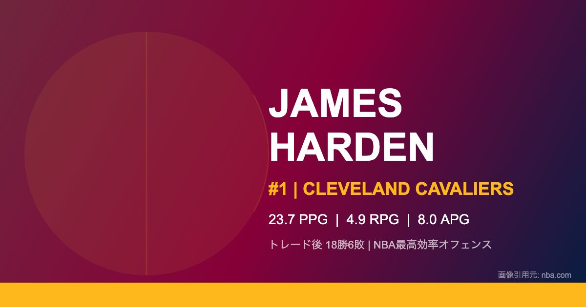 ジェームズ・ハーデン キャバリアーズ