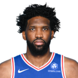 Joel Embiid Philadelphia 76ers