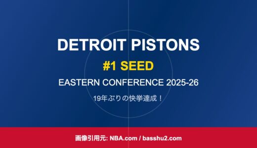 ピストンズが19年ぶりの東カンファレンス第1シード獲得！カニンガム不在でも圧勝で快挙達成