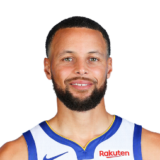 Stephen Curry Golden State Warriors
